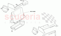 ECU Assembly