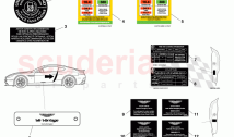 Exterior Labels