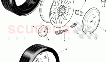 Wheels and Tyres