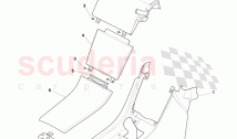 Console Panel Rear (Volante)