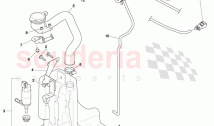 Windscreen Washer System