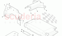 Body Mounted Heat Shields