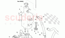 Engine Lubrication (Line Fit)