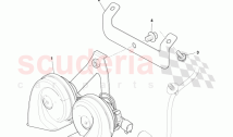 Horn System