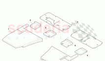Floor Sound Insulation
