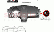 Interior Labels