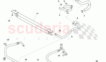 Cooler, Hoses and Reservior (RHD)