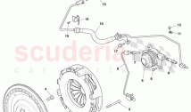 Clutch System, RHD