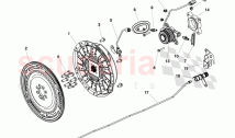 Clutch System (Sportshift)