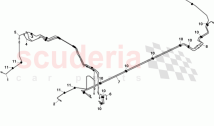 Brake Tubes and Hoses (RHD)