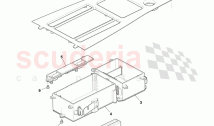 Centre Console Panel Assembly AUTO