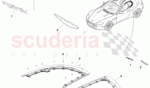 Trunk Lid, External Trim and Ornamentation