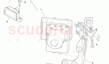 Anti Lock Control Modules