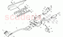 Exhaust System