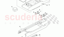 Console Panel Armrest Stowage