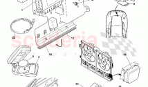 Electronic Control Modules 2