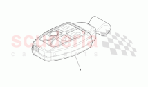 Keyless Entry Remote