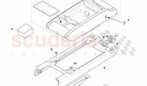 Console Panel, Arm Rest Stowage