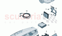 Central display for navigation and TV