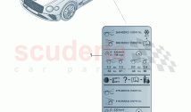 Label for tyre inflation pressure D - MJ 2022>>