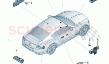 Aerial for access and start authorisation (KESSY)