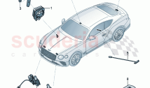 anti-theft alarm system
