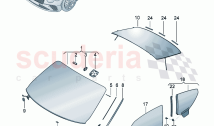 Windscreen Rear and side window
