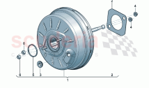Brake servo