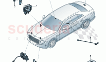 anti-theft alarm system