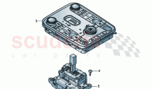Pedals