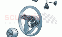 airbag unit for steering wheel