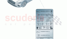 Label for tyre inflation pressure