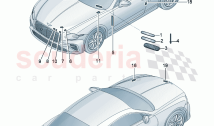 Vehicle data plate Type plates