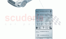 Label for tyre inflation pressure