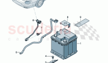 Battery battery mounting