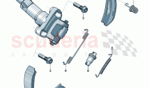 Wheels, brakes