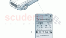 Label for tyre inflation pressure