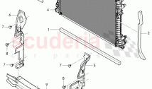 air duct, Coolant radiator