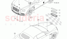 vehicle data plate