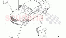 self levelling system