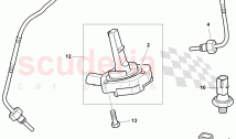 Timing and Impulse Sensors