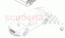 Control systems for comfort, systems and safety