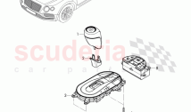 shift mechanism