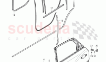 doors, door seal, window slot seal