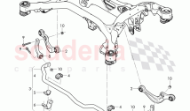 stabilizer