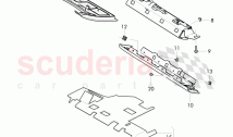 cover and trim, for dashboard