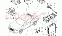 Control systems for comfort, systems and safety, D - MJ 2015>>