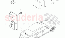 Vehicle positioning system, D - MJ 2017>>