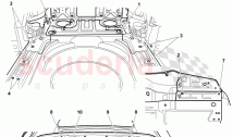 fasteners