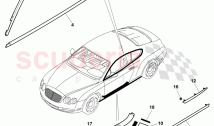 trim for door window frame, GT SPEED